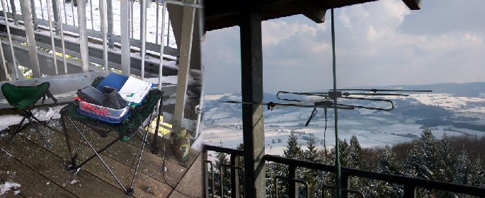 Aktivität vom Aussichtsturm